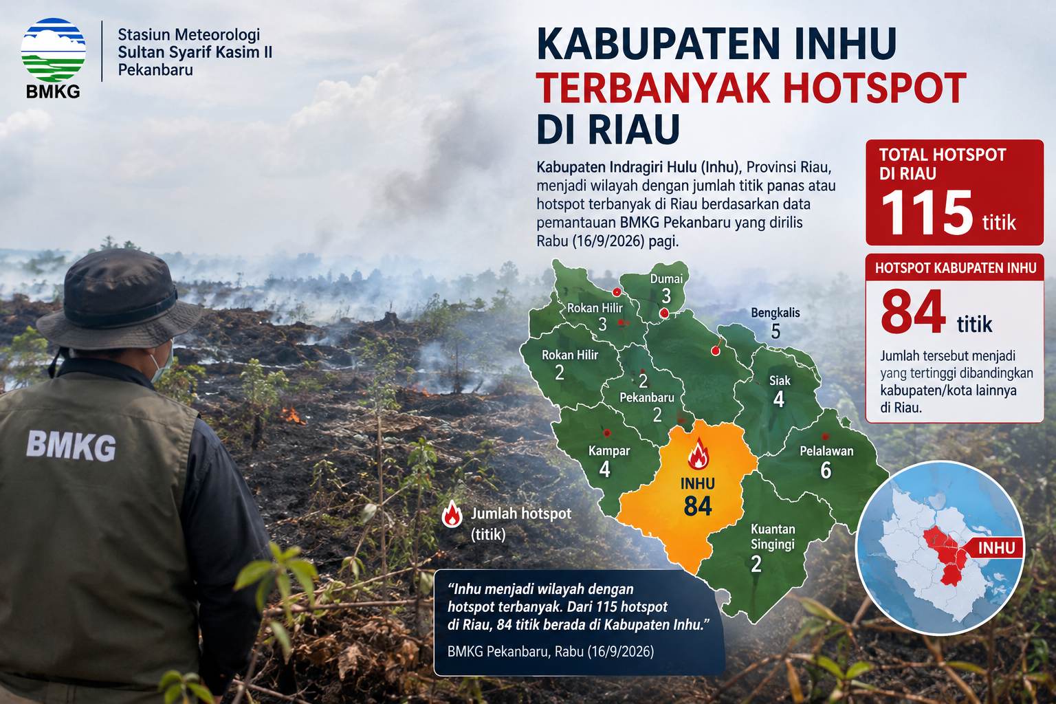 Hotspot Inhu Tertinggi di Riau, Terdeteksi 84 Titik