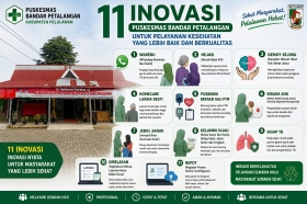 Perkuat Pelayanan dan Digitalisasi, Puskesmas Bandar Petalangan Hadirkan 11 Inovasi Kesehatan